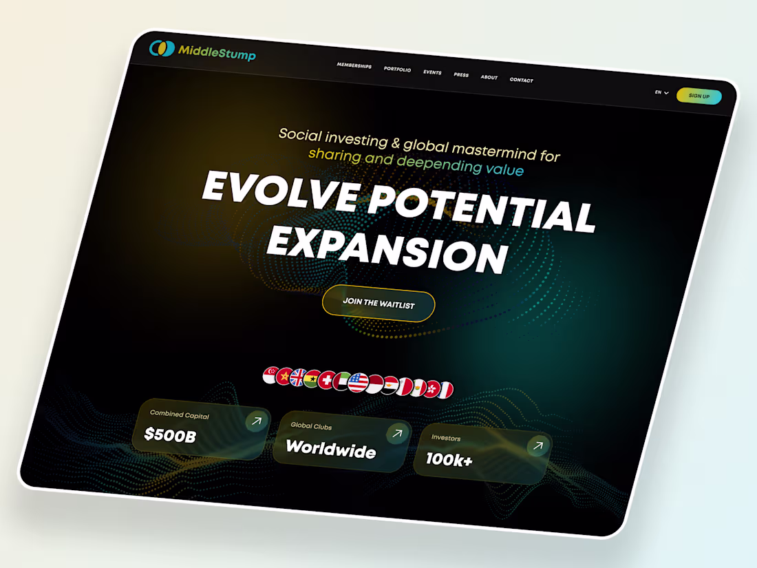 Cover image for MiddleStump- Social Investing