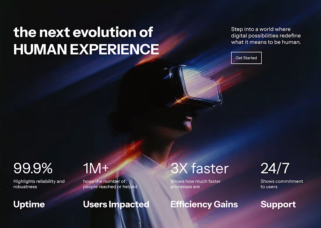 Cover image for Redefining the Human Experience💯