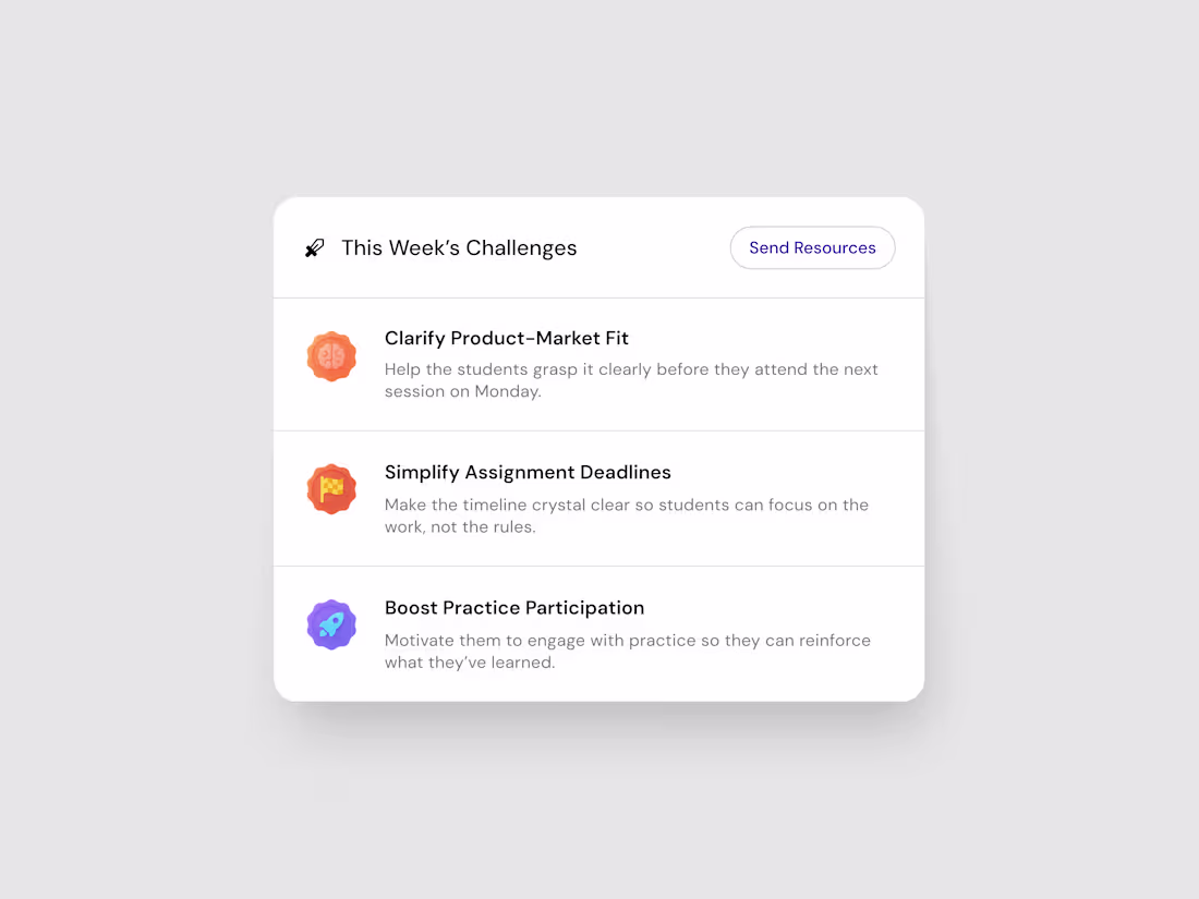 Cover image for Weekly Challenges UI Component