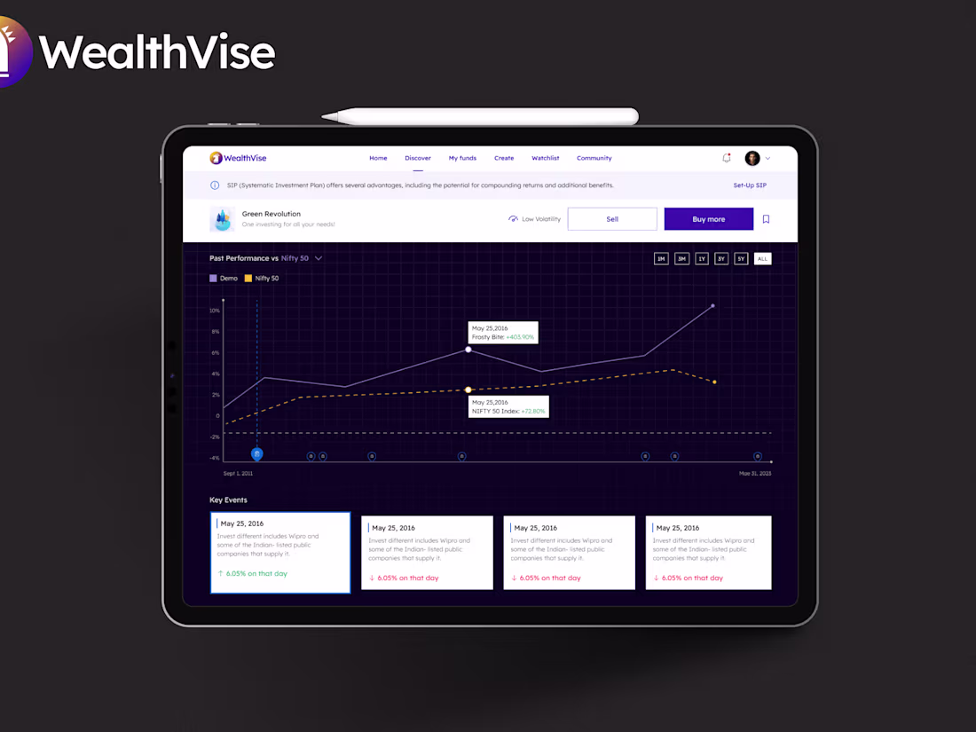 Cover image for Automated Portfolio Management Solution 