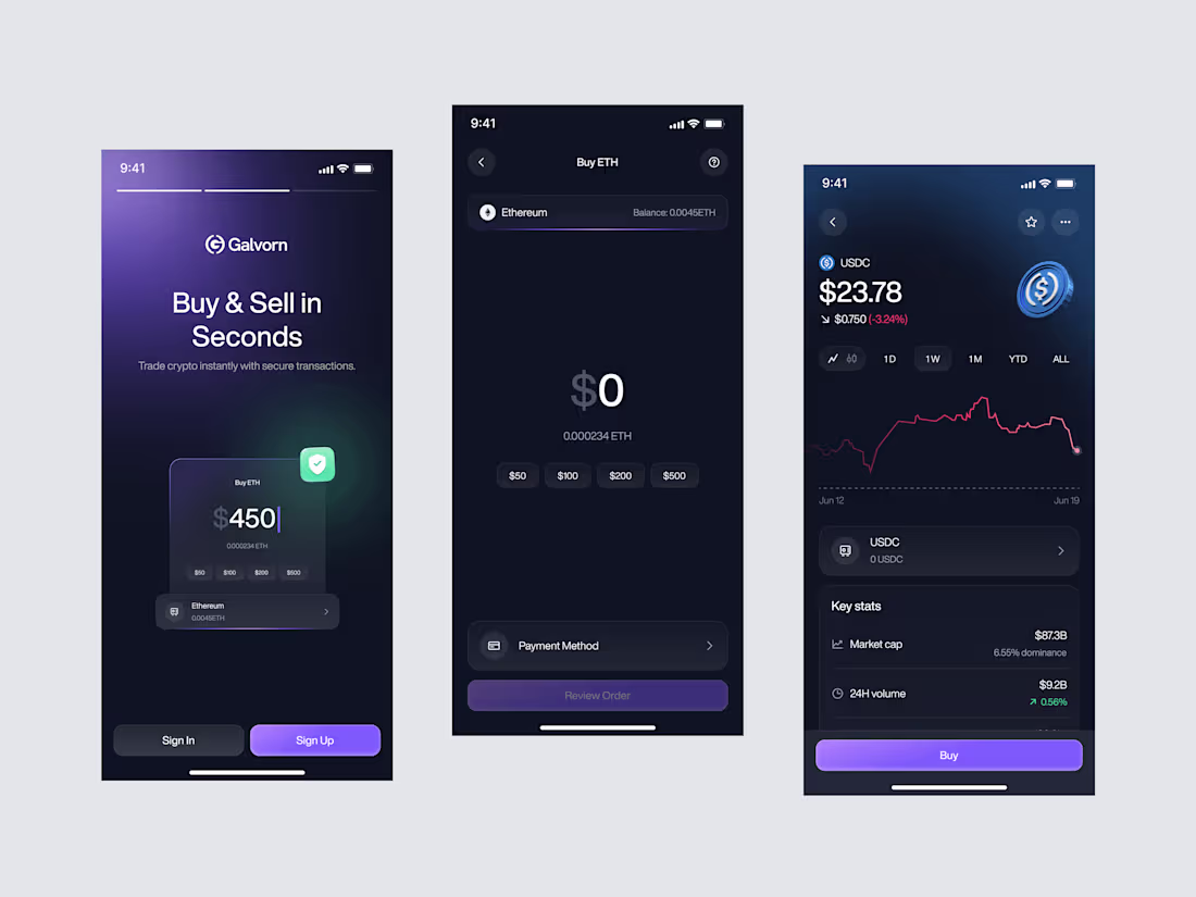 Cover image for Galvorn - Cryptocurrency Mobile App