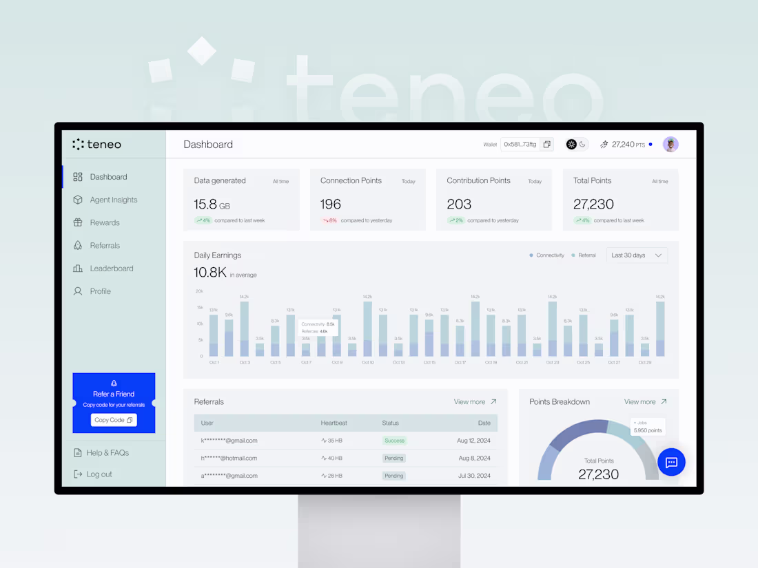 Cover image for Teneo Dashboard | Product Design