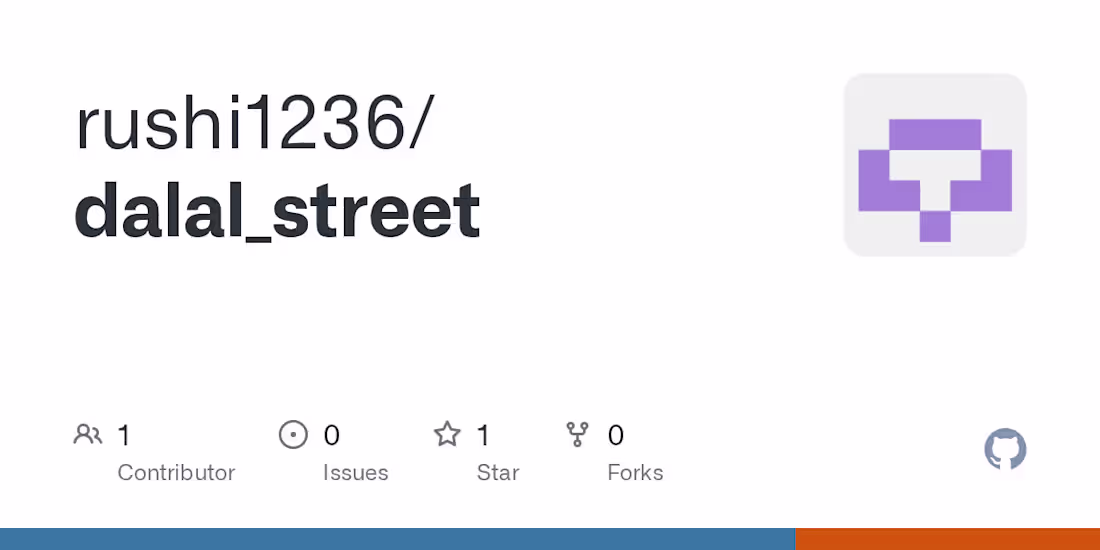 Cover image for Financial RAG System — Fine-Tuned LLM, 100% Citation Rate