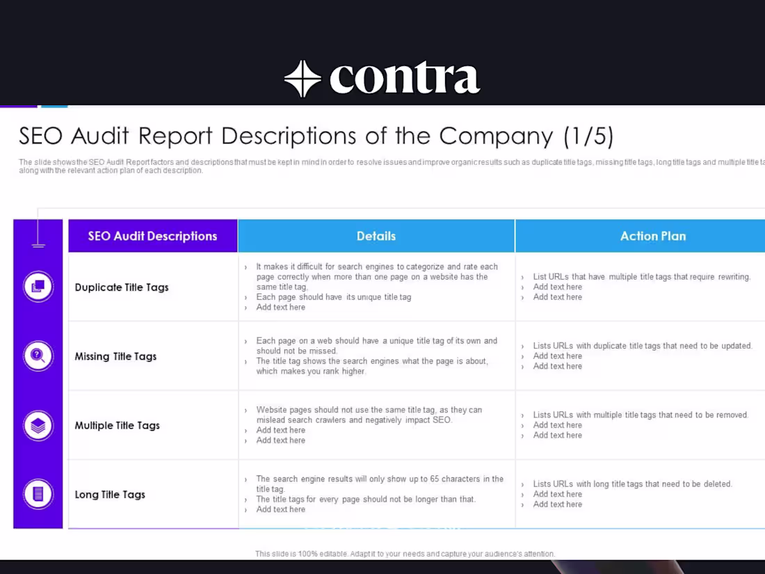 Cover image for SEO Enrichment and Enhancement