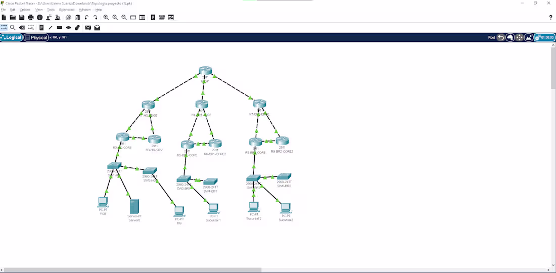 Cover image for Enterprise network simulation with connectivity