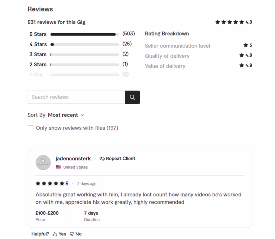 Cover image for Fiverr 