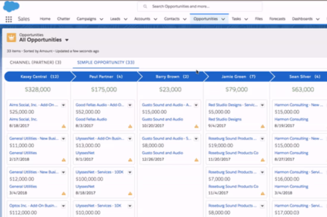Cover image for Kanban Everywhere