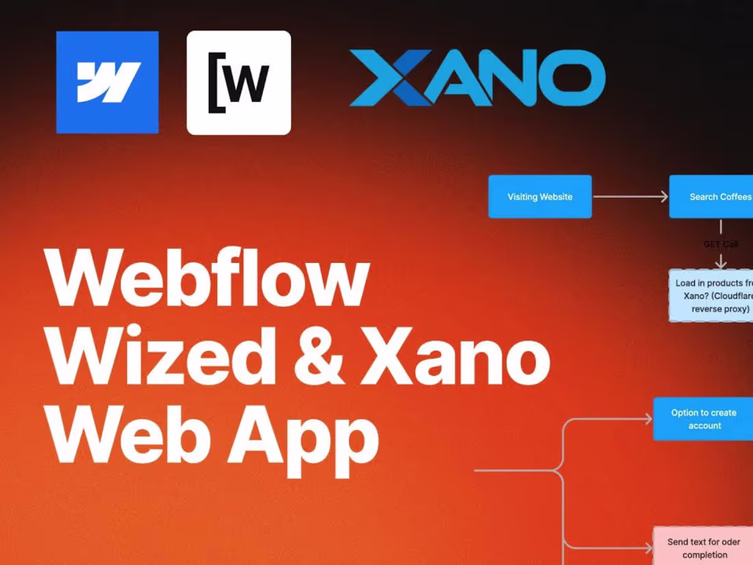 Cover image for Webflow Webapp development (Wized, Xano, Make, Memberstack)