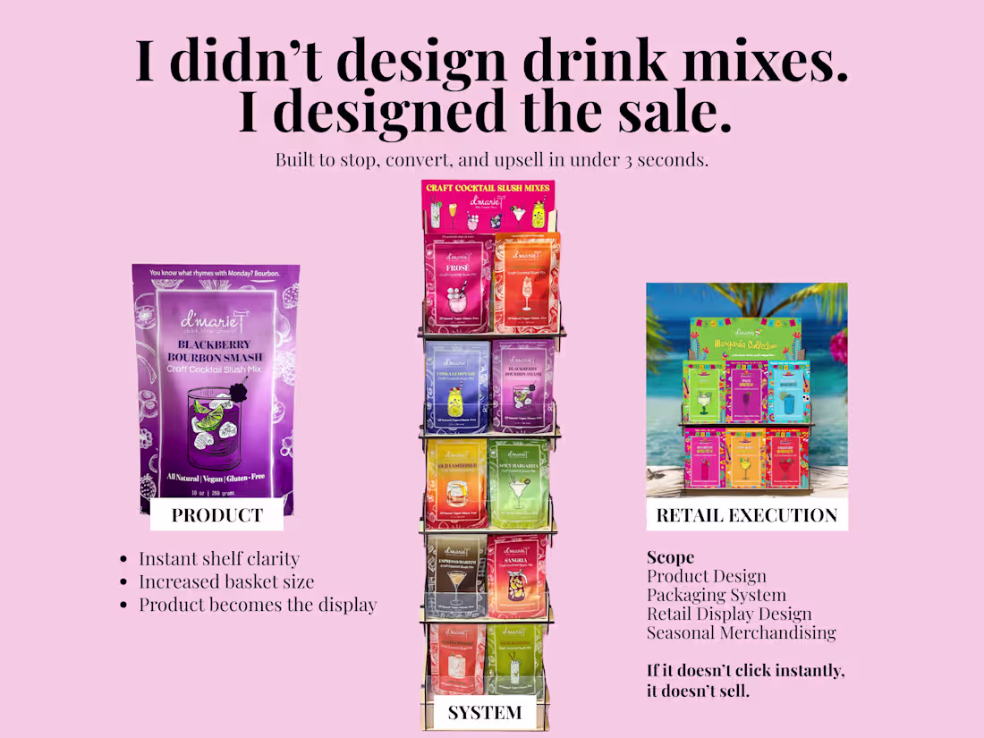 Cover image for I didn’t design drink mixes.