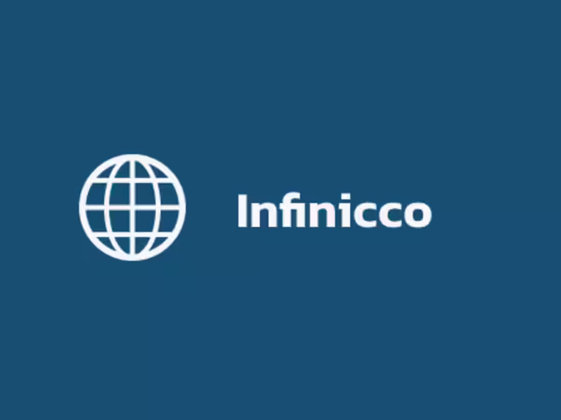 Cover image for Infinicco - A simple blogging website