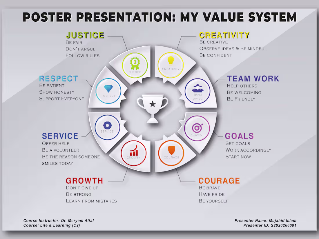 Cover image for Info Graphics Poster