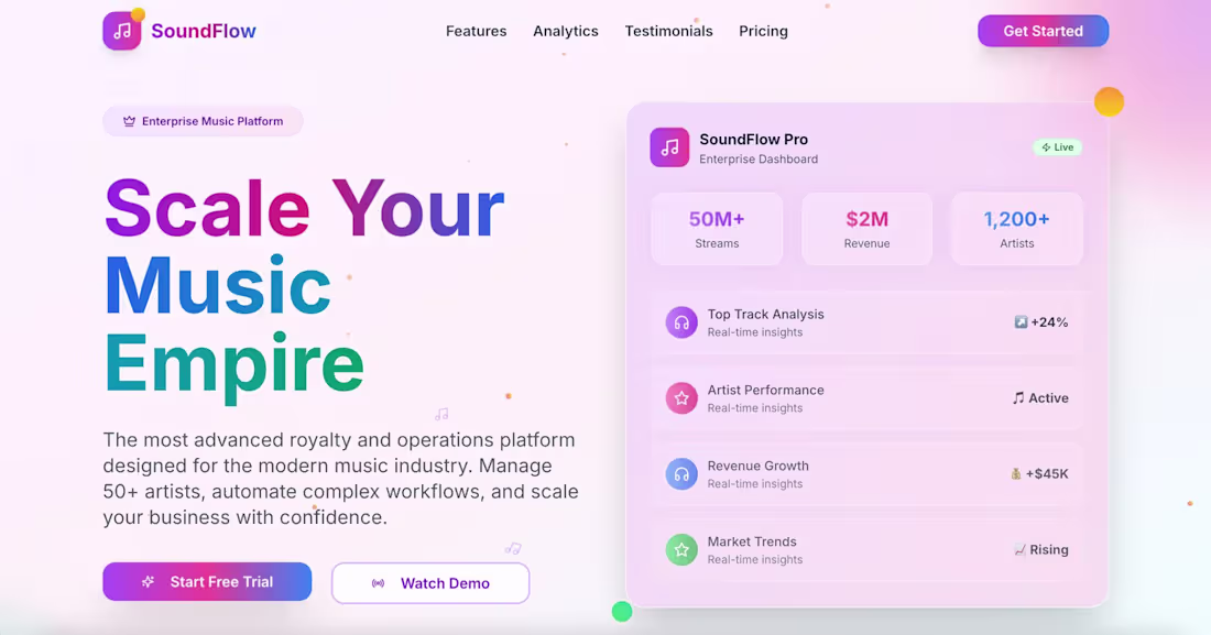 Cover image for AI powered Music Operations Platform