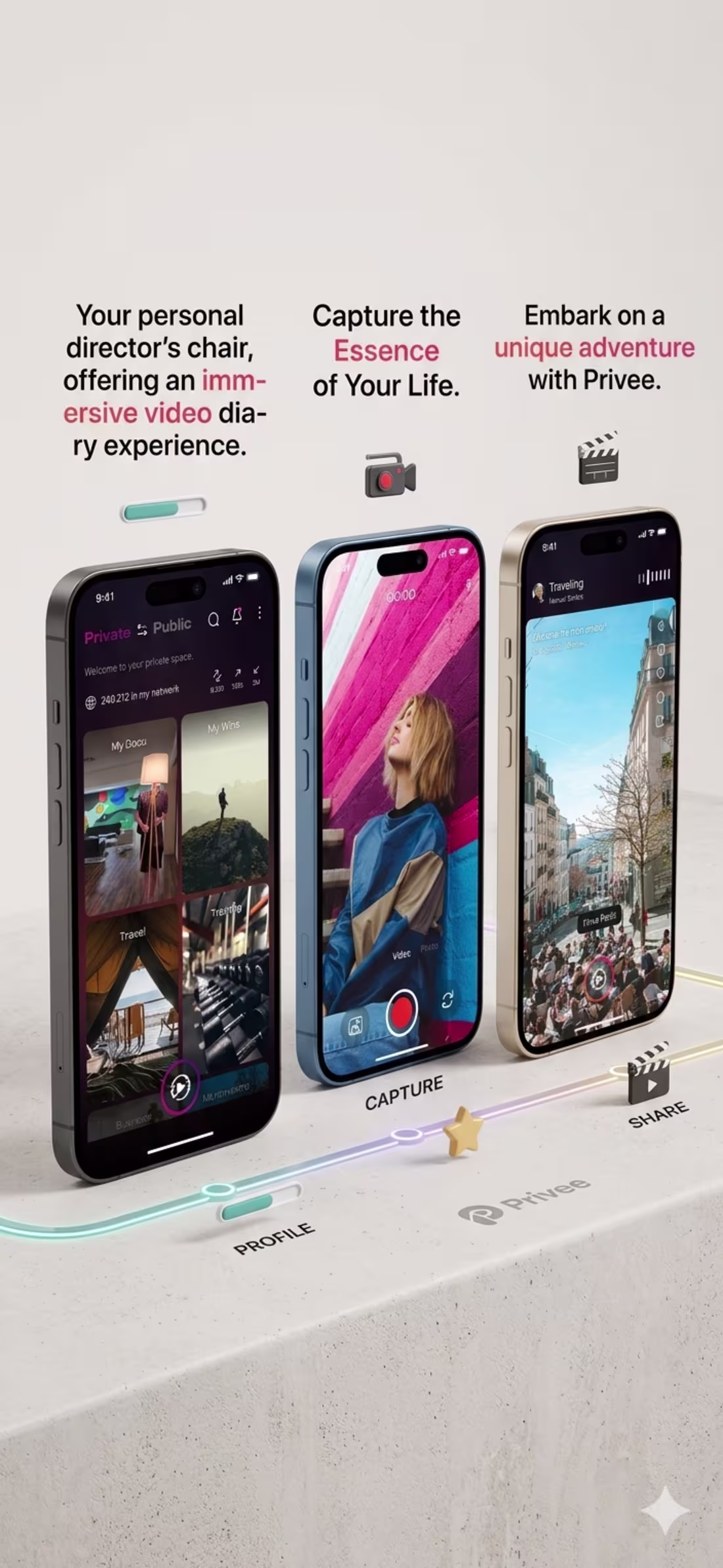 Cover image for A video-based social platform with