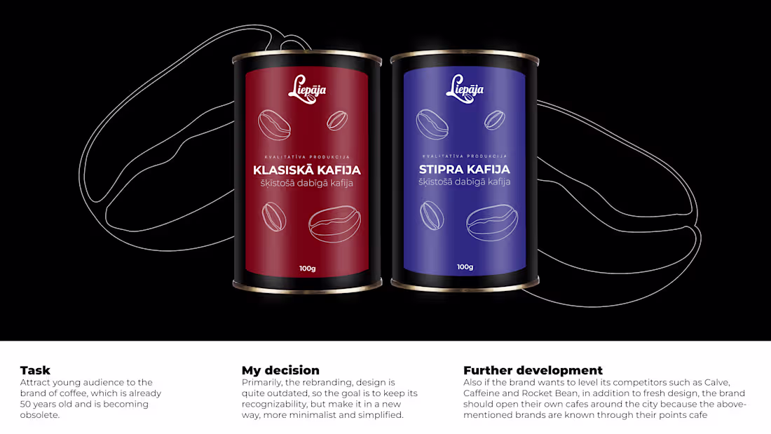 Cover image for Rebranding for Latvian coffee brand