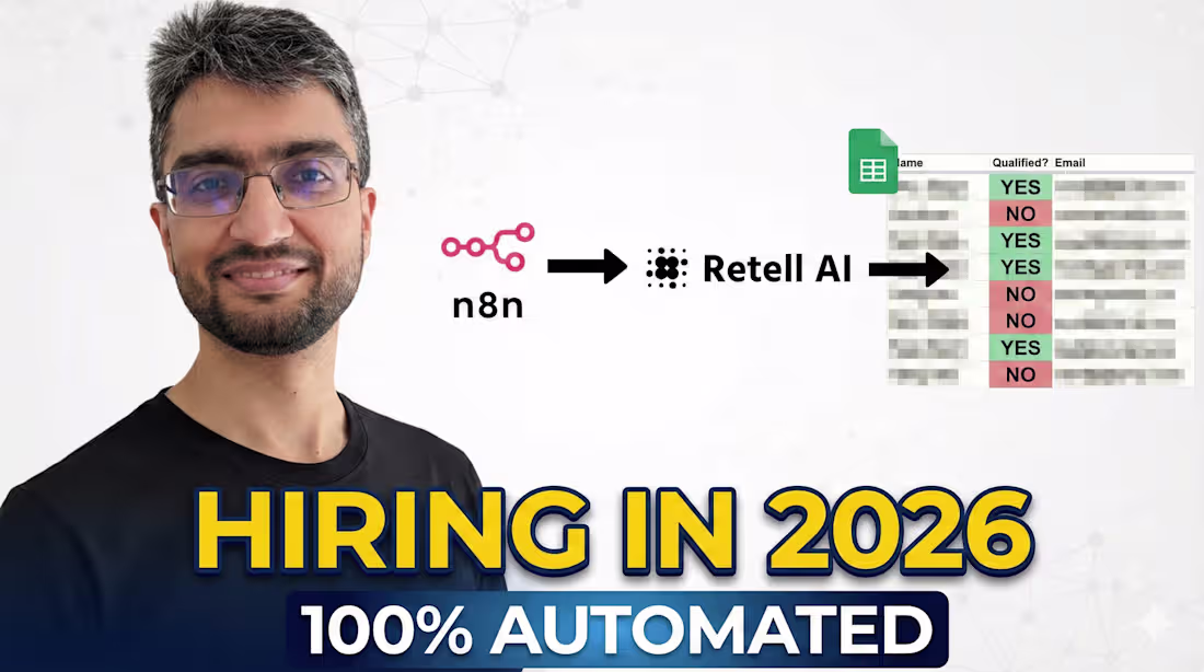 Cover image for Candidate screening system