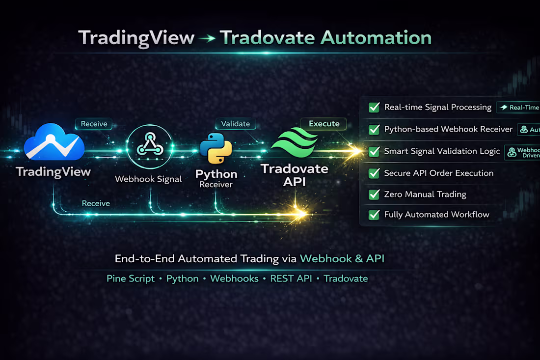 Cover image for Designed and implemented a robust