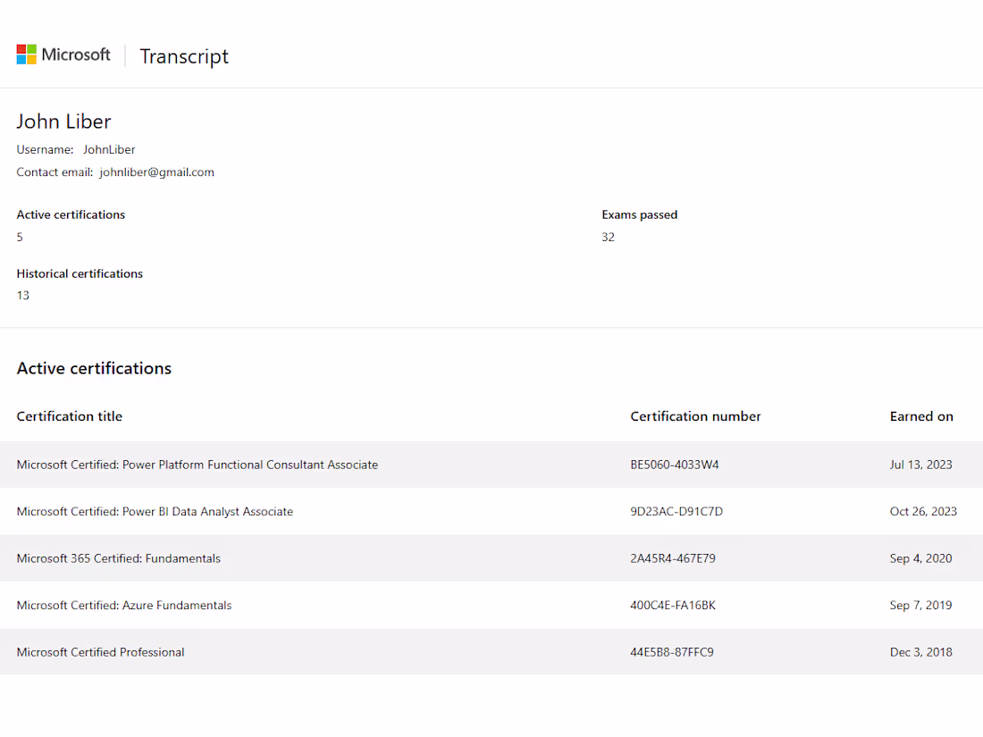 Cover image for Microsoft Certifications