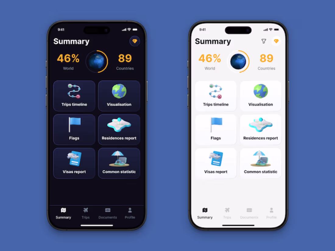 Cover image for Globy is an innovative mobile