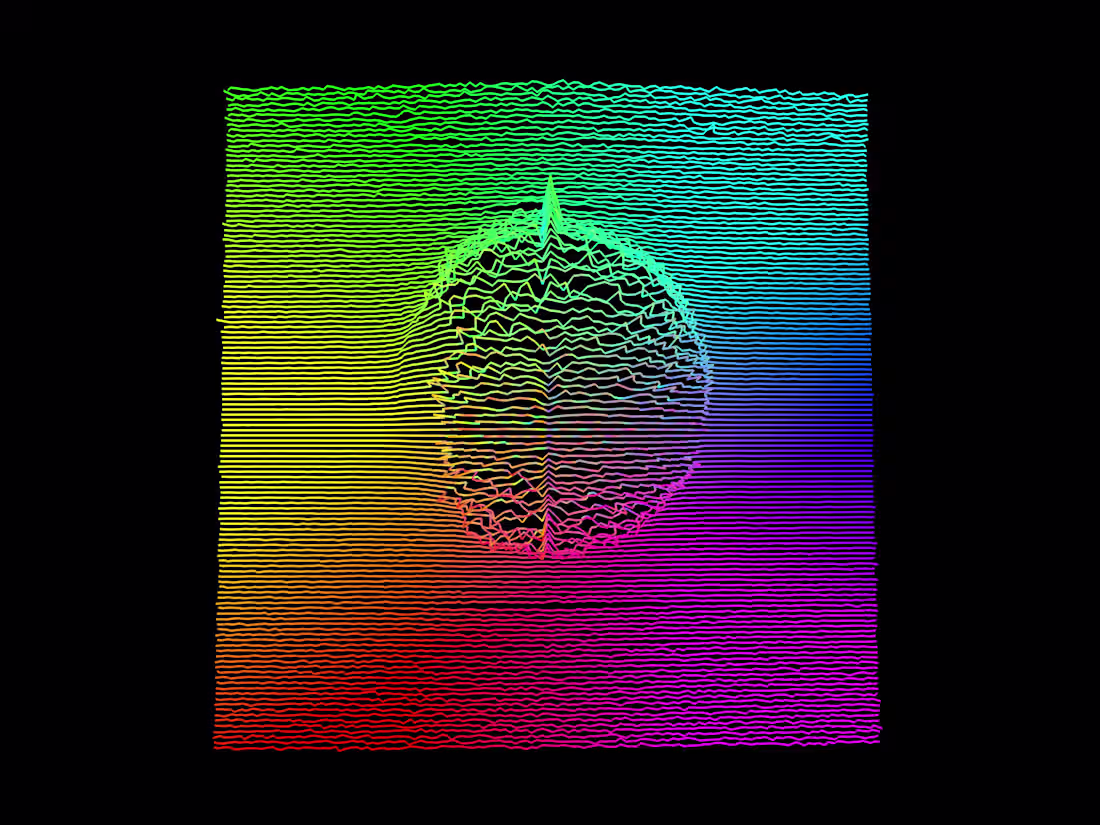 Cover image for Art for Your Music