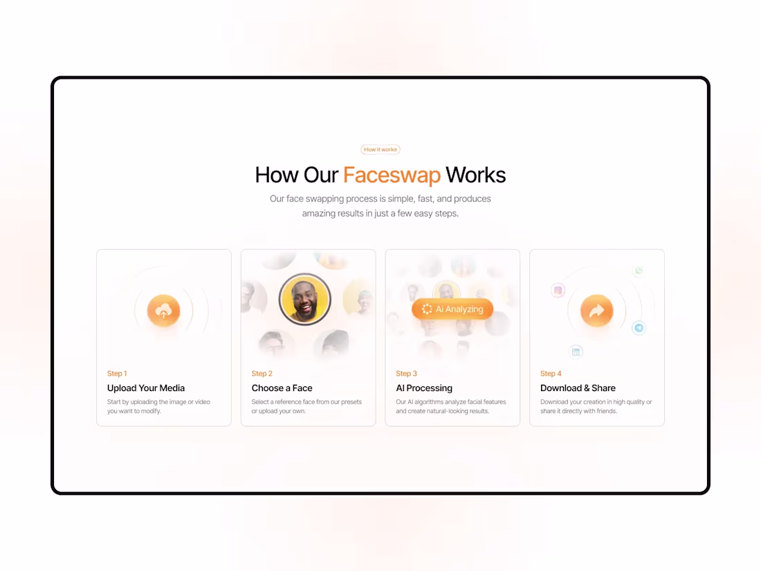 Cover image for Web Design work