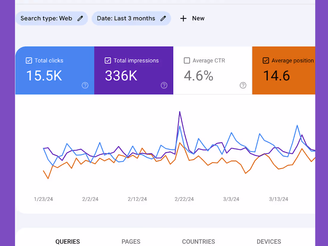 Cover image for On-page optimization of educational WordPress website RankMath P