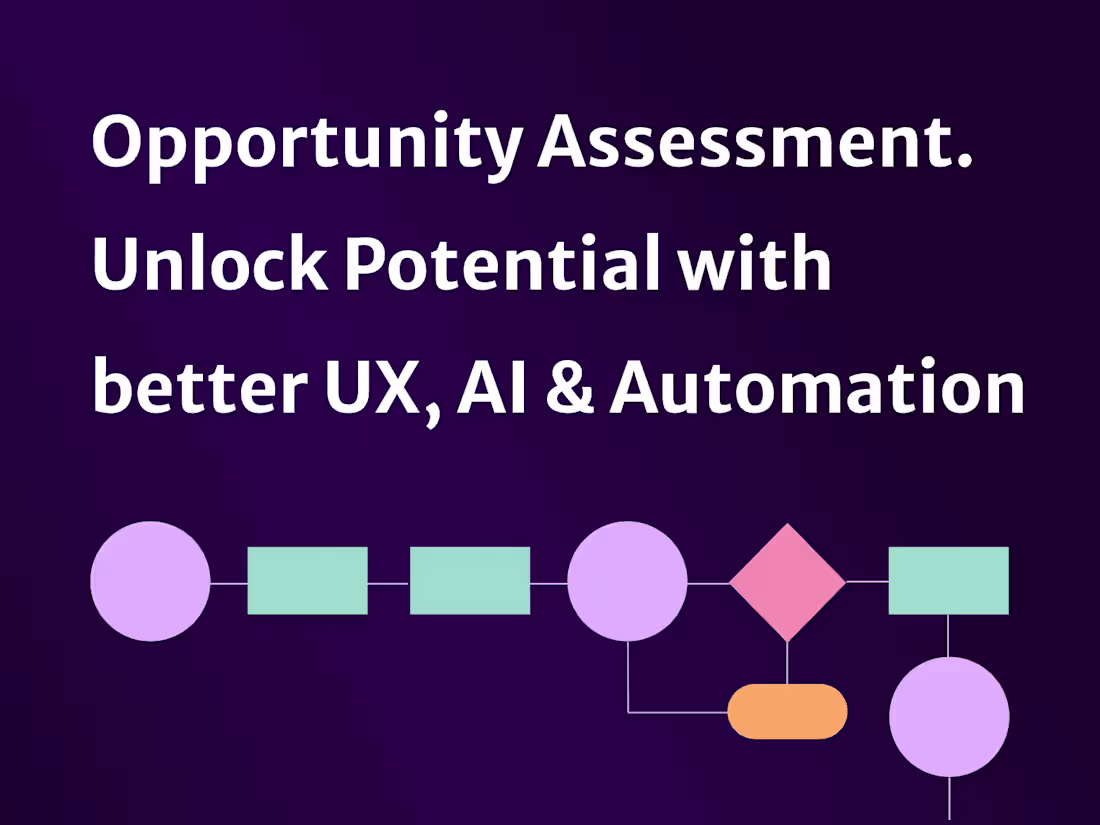 Cover image for Unlock Potential with UX, AI & Automation Opportunity Assessment