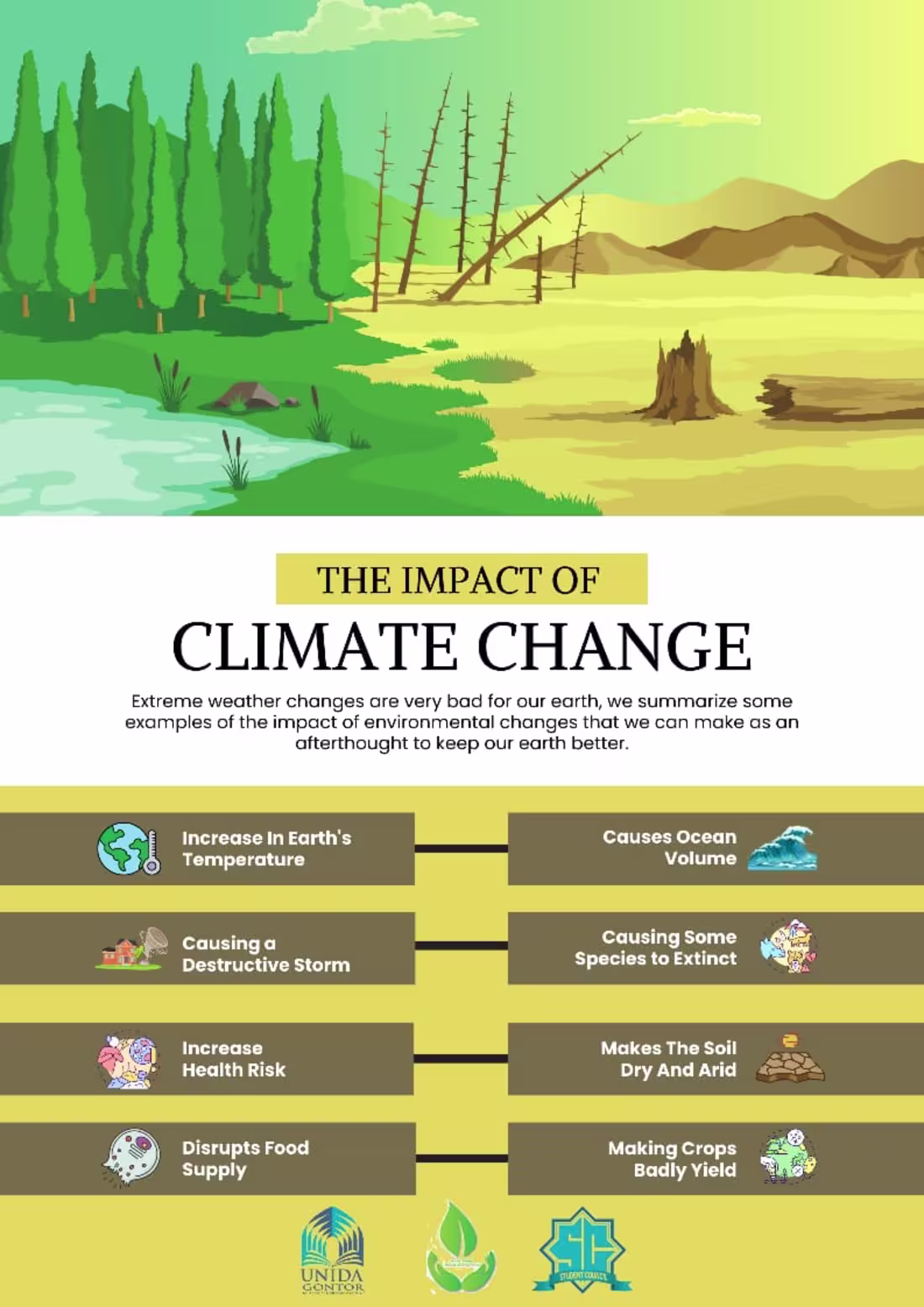 Cover image for Graphic Design Portfolio