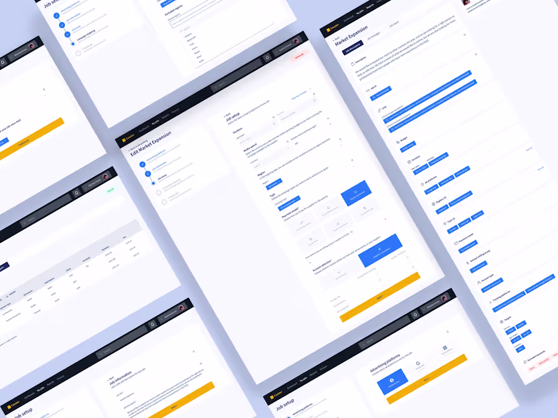 Cover image for The Marketplace Dedicated to Digital Marketing