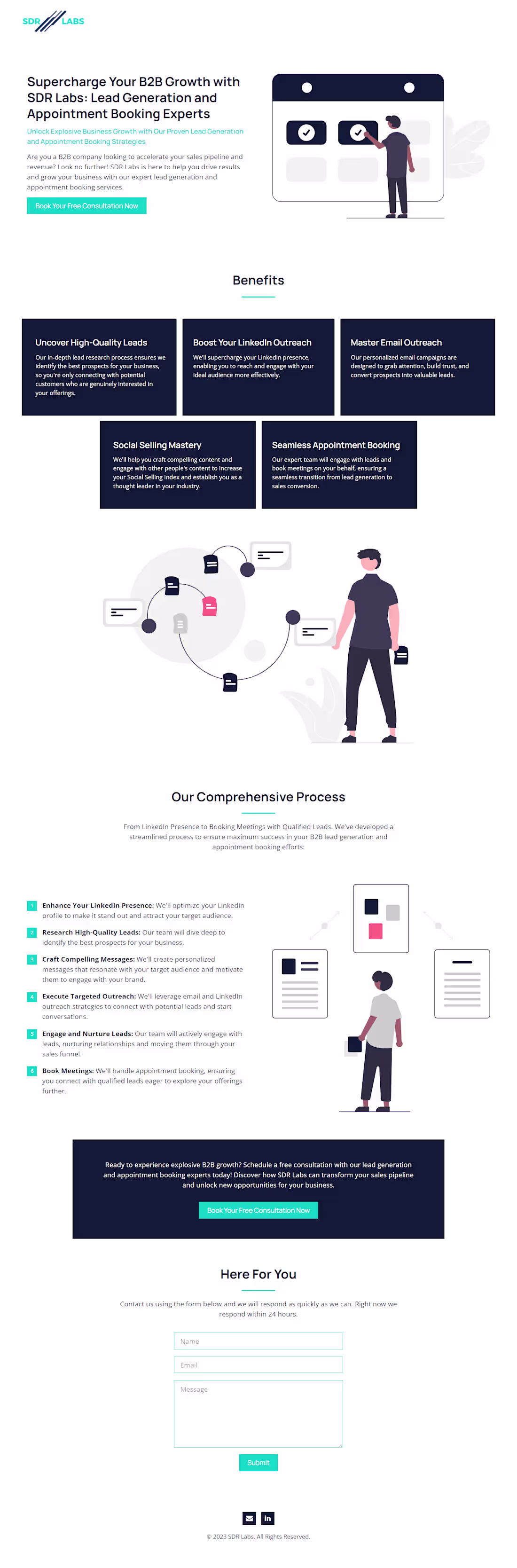 Cover image for WordPress Website Design – Fast, Responsive & SEO-Ready Website