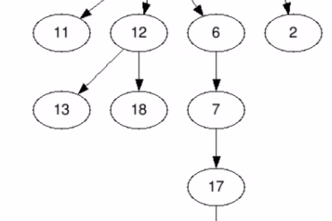 Cover image for Transmission Map of a Bacterial Infection