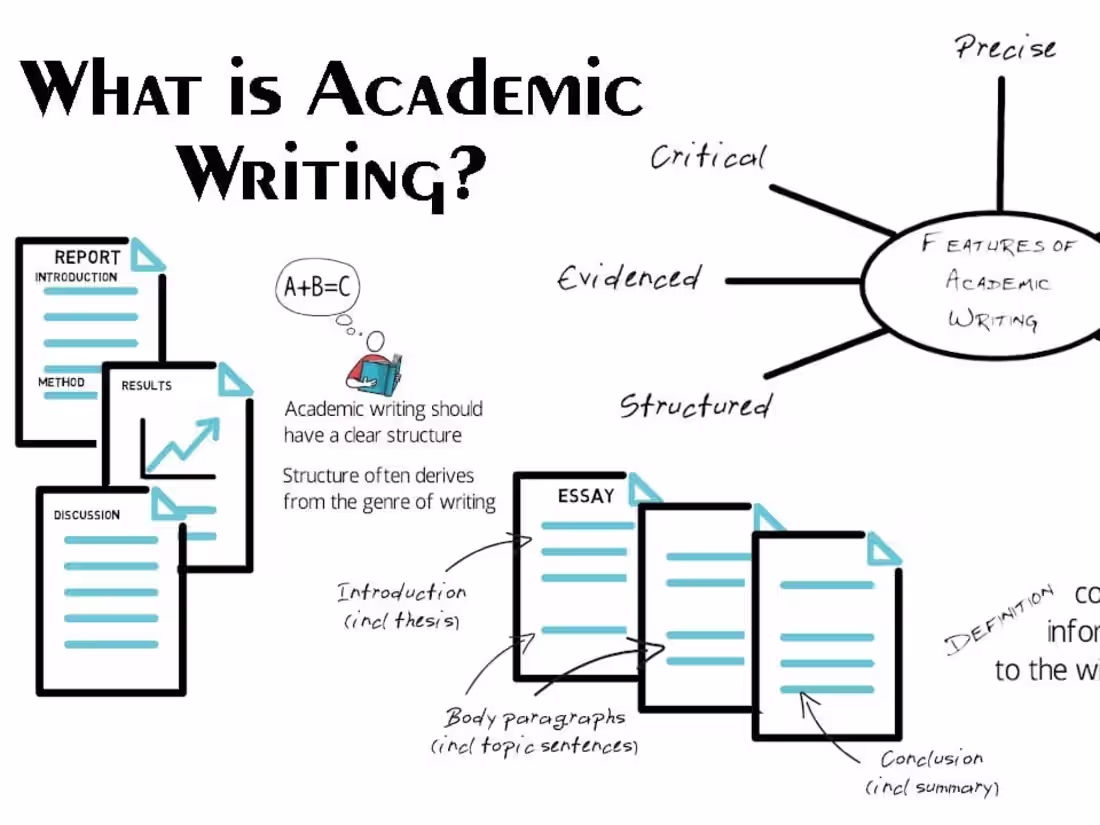 Cover image for Academic Writing