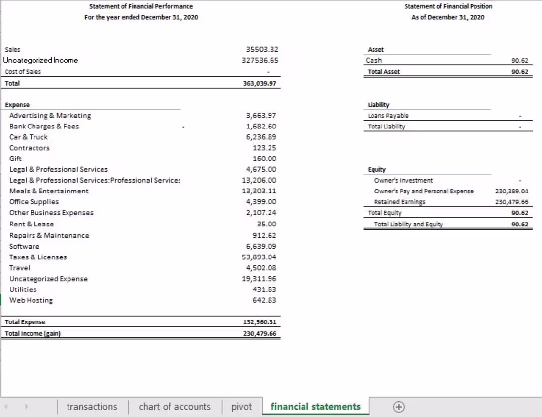 Cover image for Complete Manual Bookkeeping