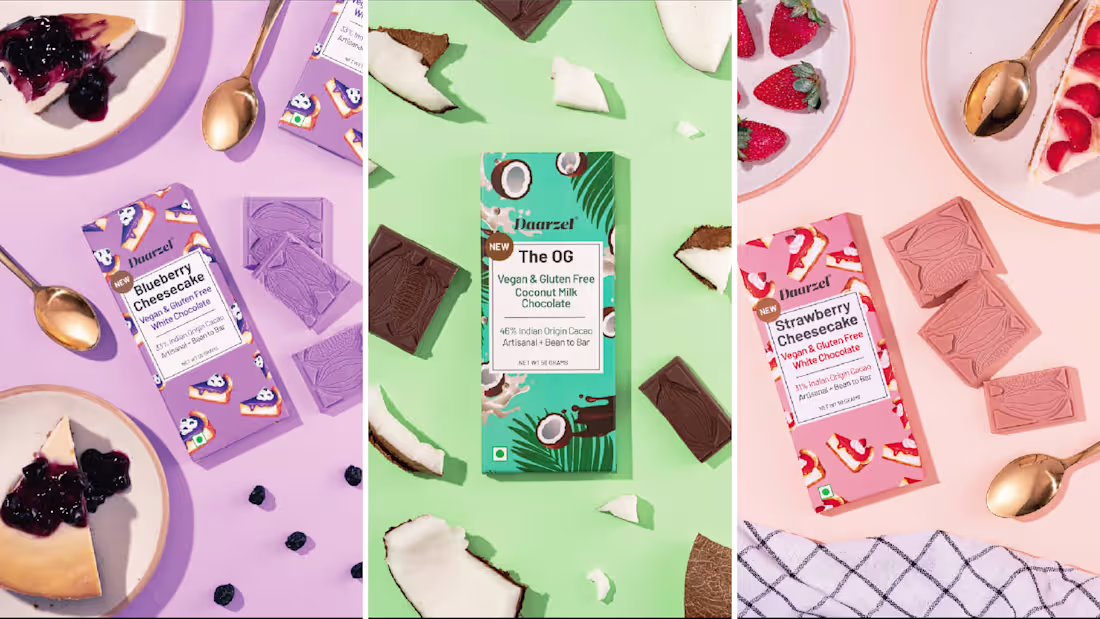 Cover image for Product Photography