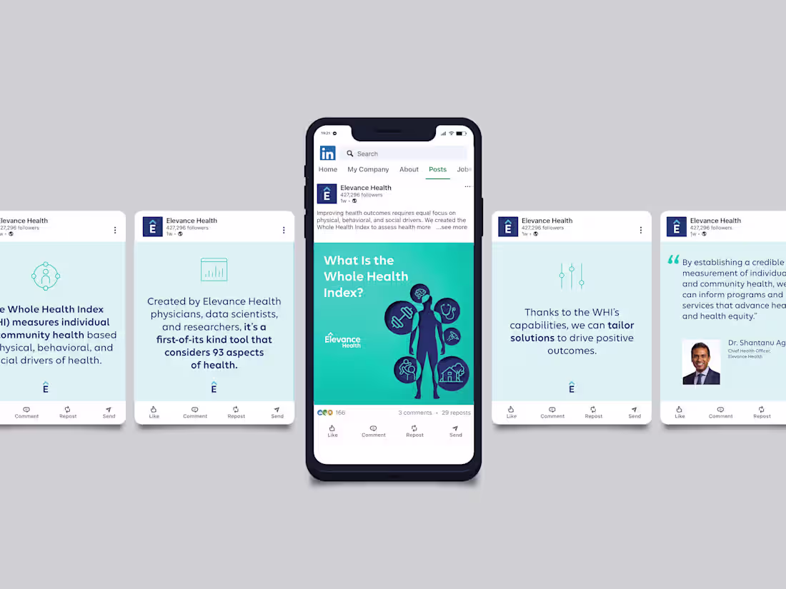 Cover image for Social media design 