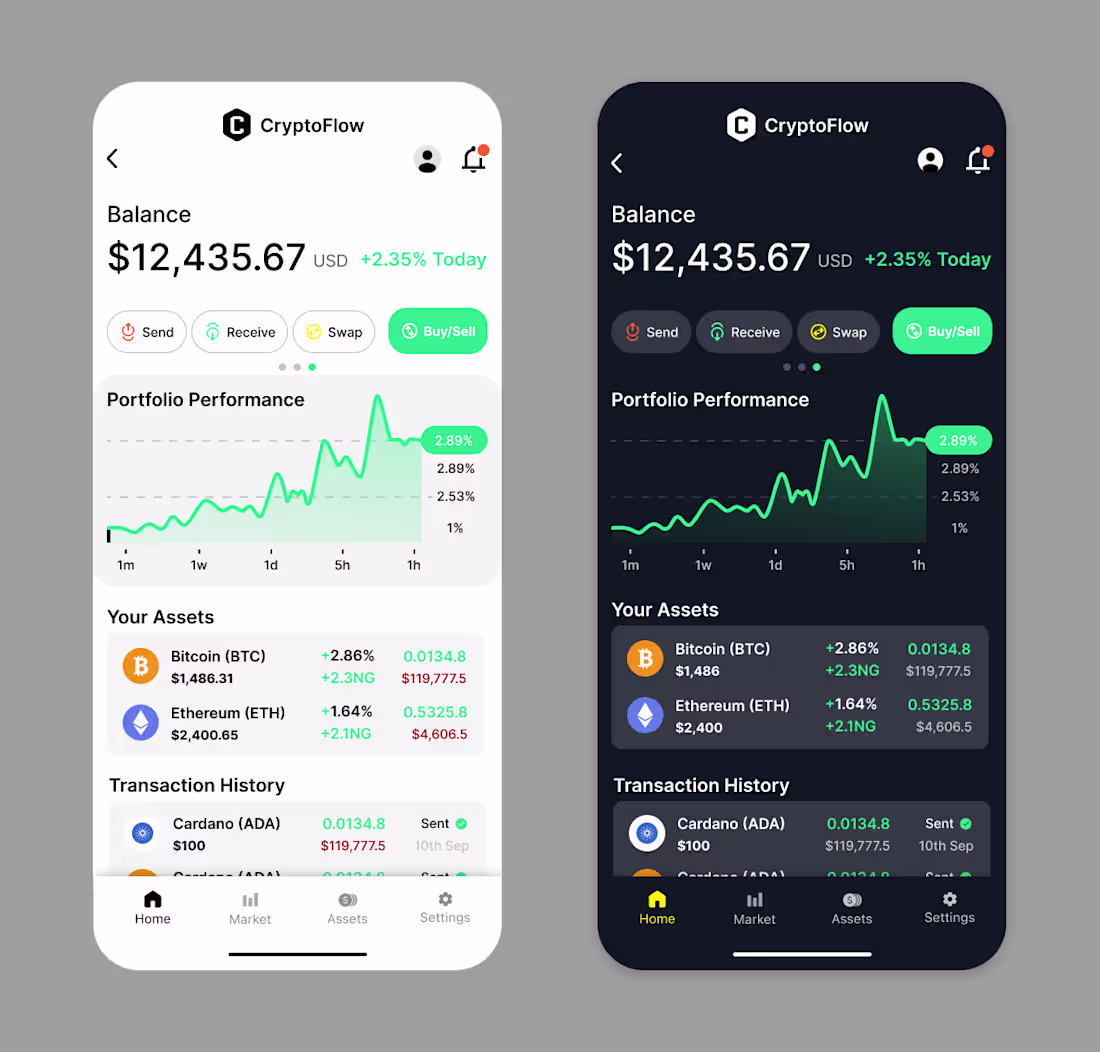 Cover image for That project you designed with passion 💯 Light or Dark Mode?