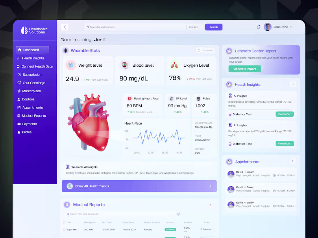 Cover image for HEALTHCARE DASHBOARD DESIGN
I designed a