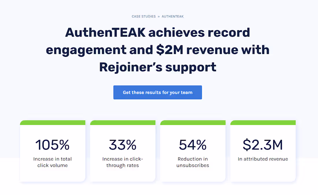 Cover image for AuthenTEAK achieves record engagement and $2M revenue