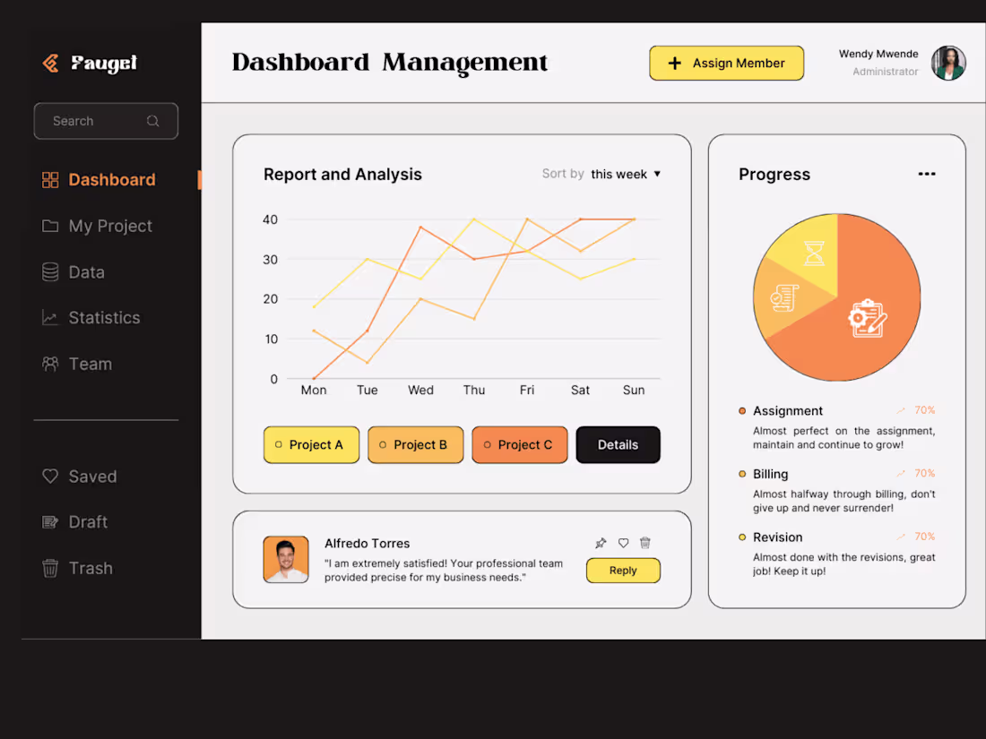 Cover image for Project Management and Coordination for Teams