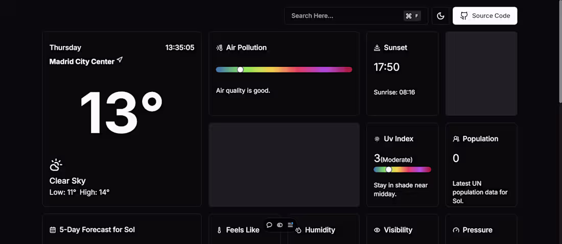 Cover image for SkyCast