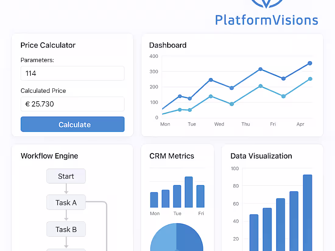 Cover image for Custom web applications – fast, scalable, hassle-Free