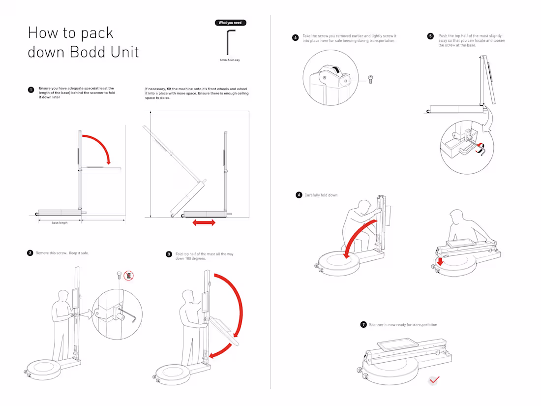 Cover image for Product instructions