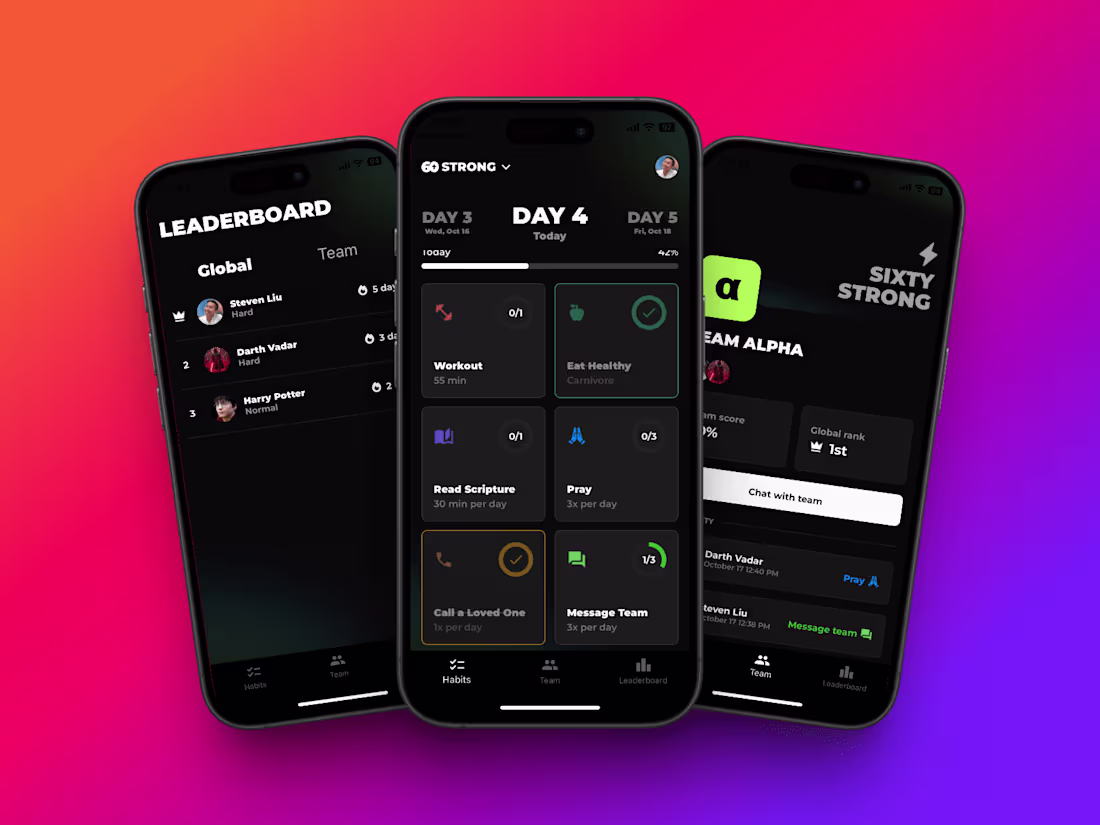 Cover image for Sixty Strong - Habit Tracking