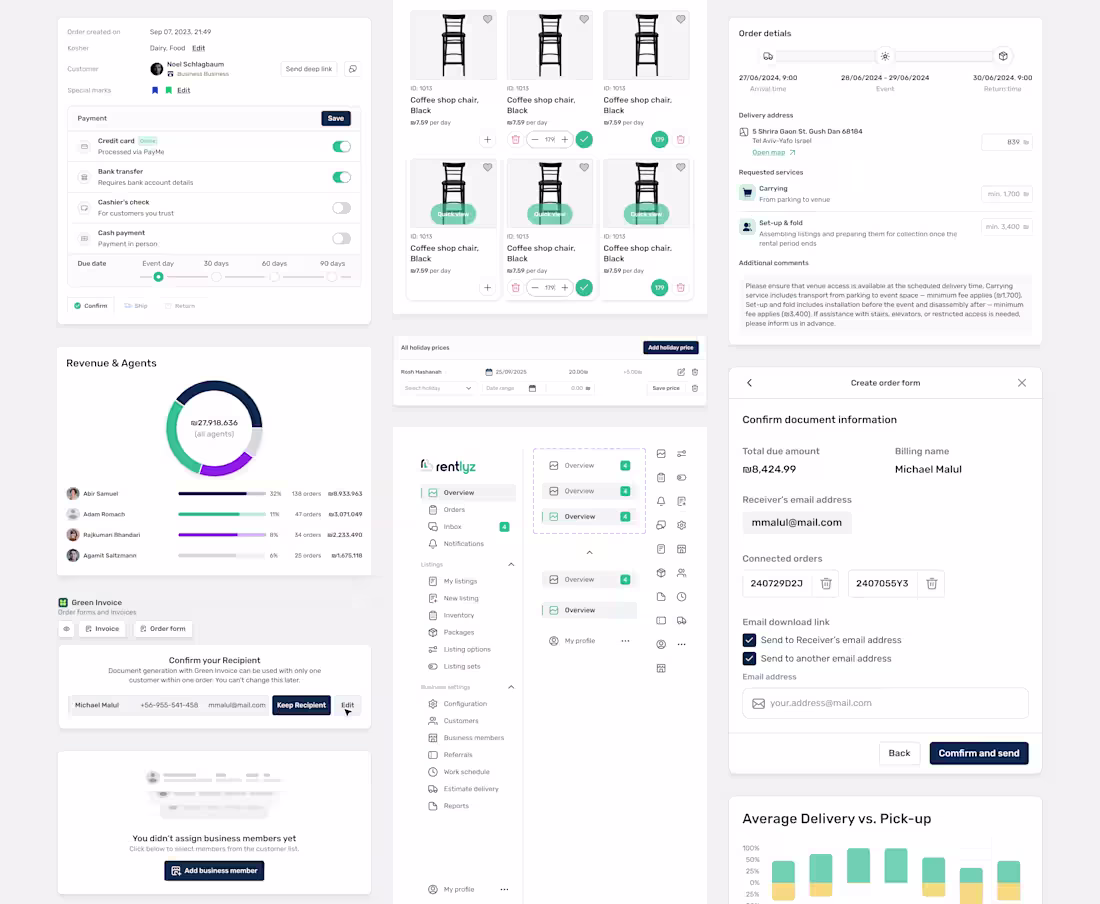 Cover image for Backoffice & Dashboard UX/UI Design for Event Rental B2B Web App