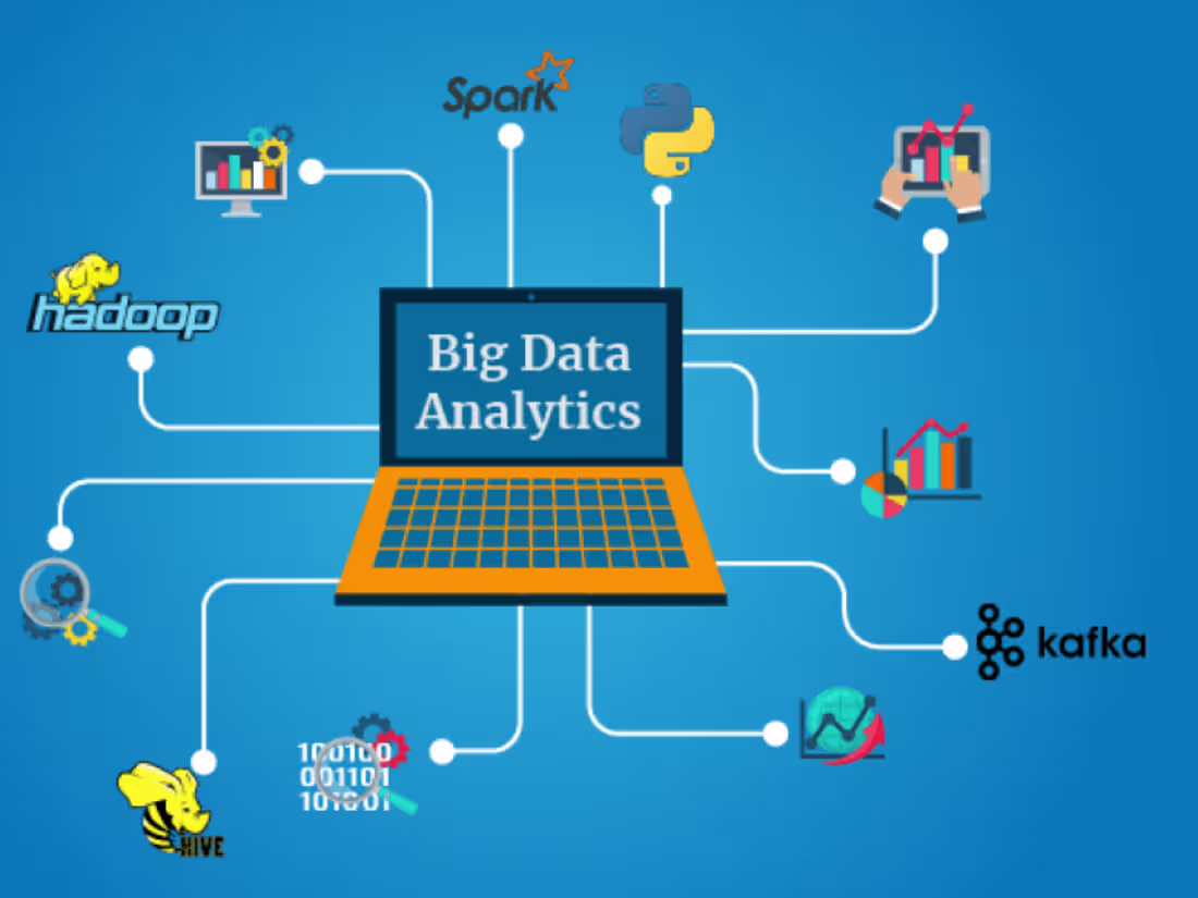 Cover image for Optimizing Application Performance with Map Reduce