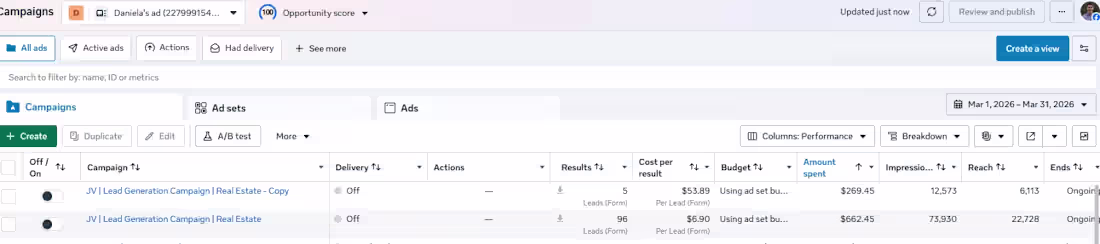 Cover image for Real Estate Lead Generation Campaign | Meta Ads | Facebook Ads