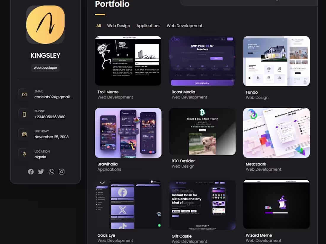 Cover image for code lab