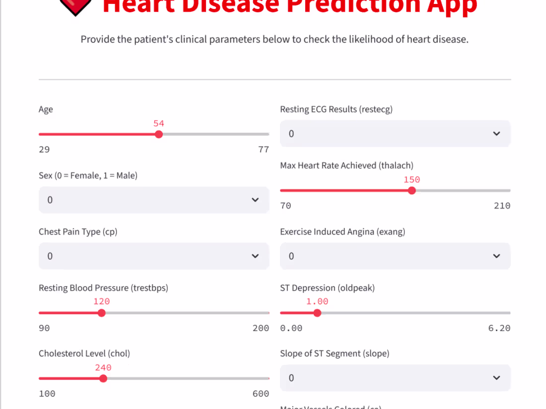 Cover image for Heart Disease Detection using Machine Learning