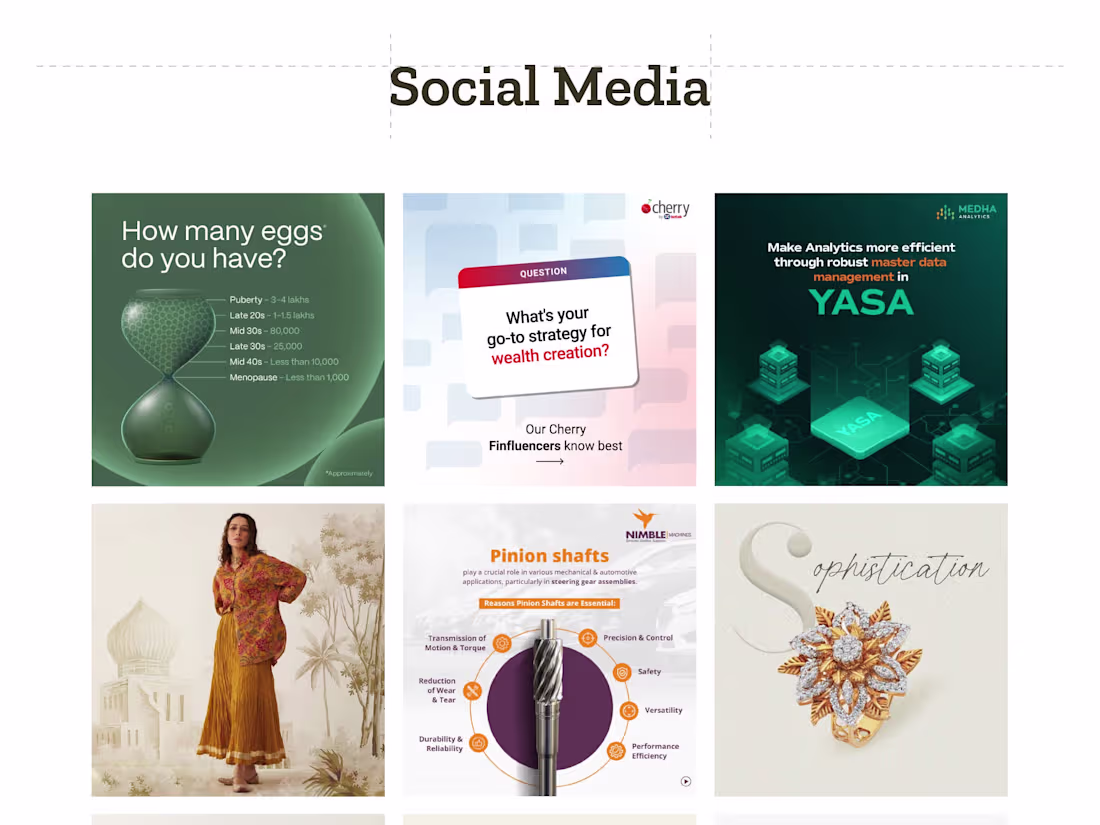 Cover image for 📲 Social Media Content Creation 