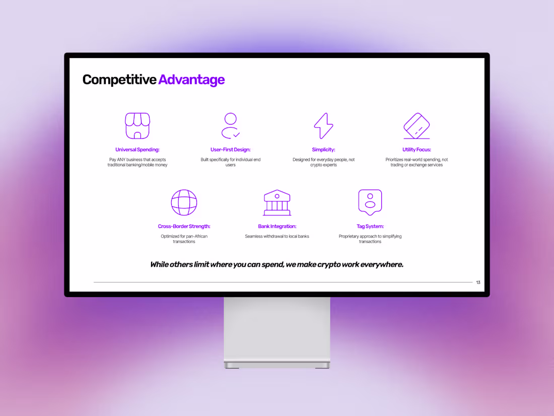 Cover image for Custom Pitch Deck Design for Startups & Businesses