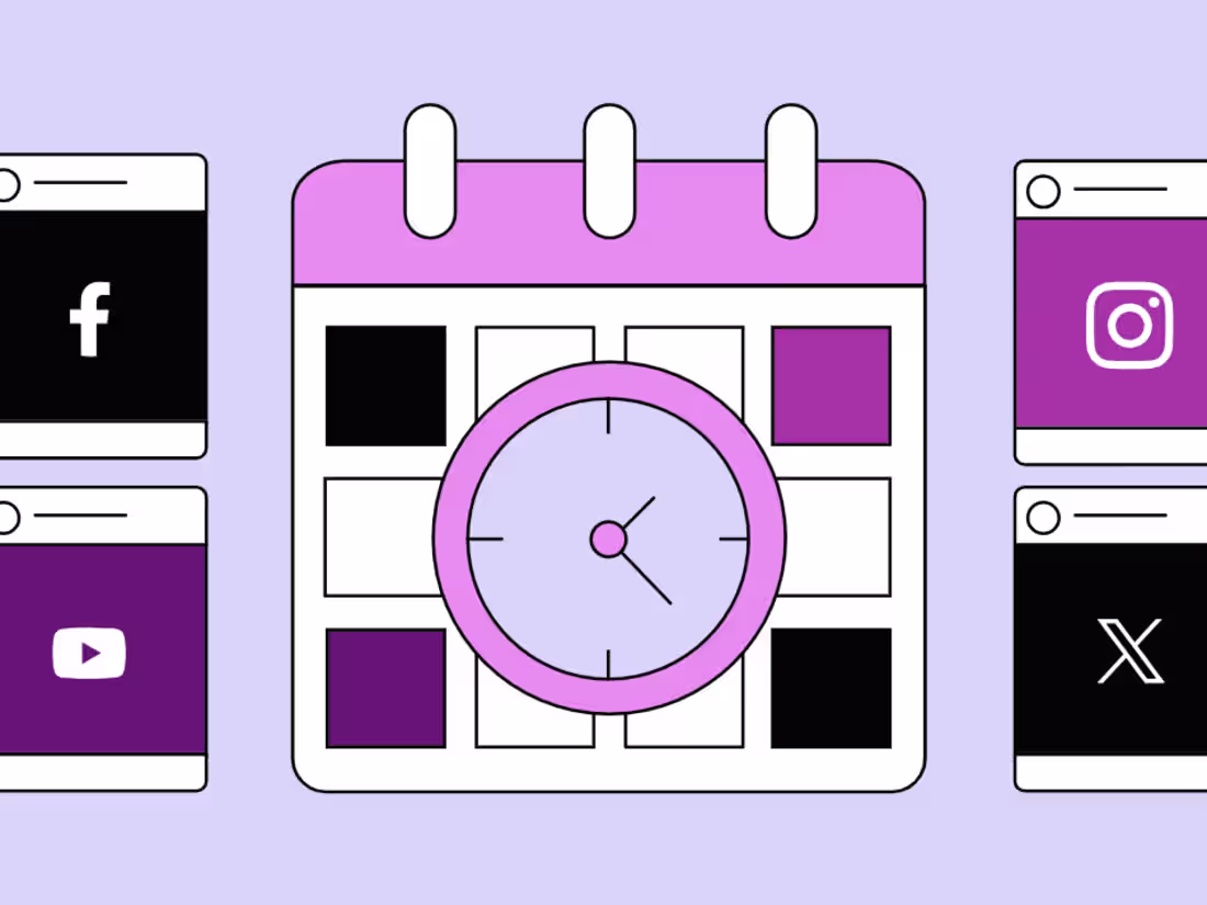 Cover image for Automated Posting & Engagement Systems - Zapier, Later etc